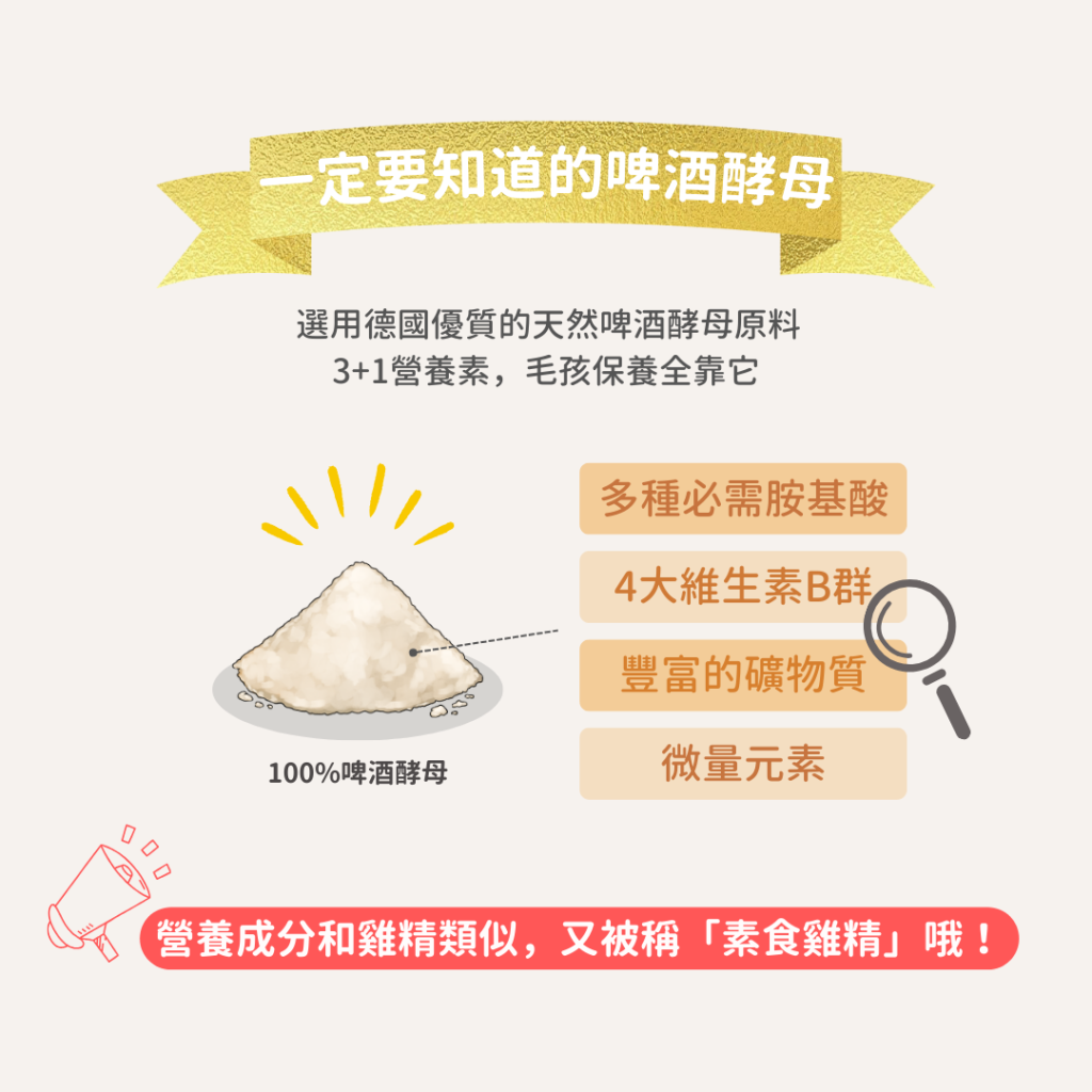 動物好朋友｜德國百年藥草之家【狗貓馬用｜腸胃消化】啤酒酵母錠 寵物界挖咖摸豆 幫助消化 維持消化道機能