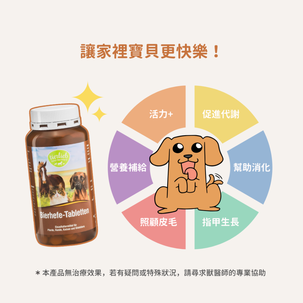 動物好朋友｜德國百年藥草之家【狗貓馬用｜腸胃消化】啤酒酵母錠 寵物界挖咖摸豆 幫助消化 維持消化道機能