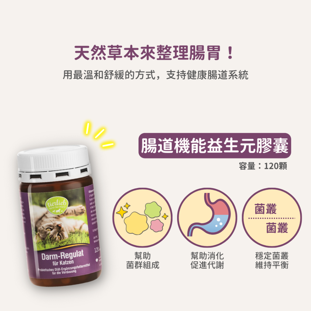 動物好朋友｜德國百年藥草之家【貓用｜腸胃消化】腸道機能益生元膠囊 腸胃道保健 天然草本益生元與益生菌