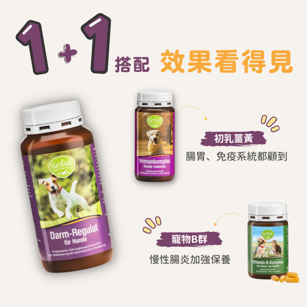 動物好朋友｜德國百年藥草之家【狗用｜腸胃消化】腸道機能益生元粉 腸胃道保健 天然草本益生元與益生菌 附白色量匙