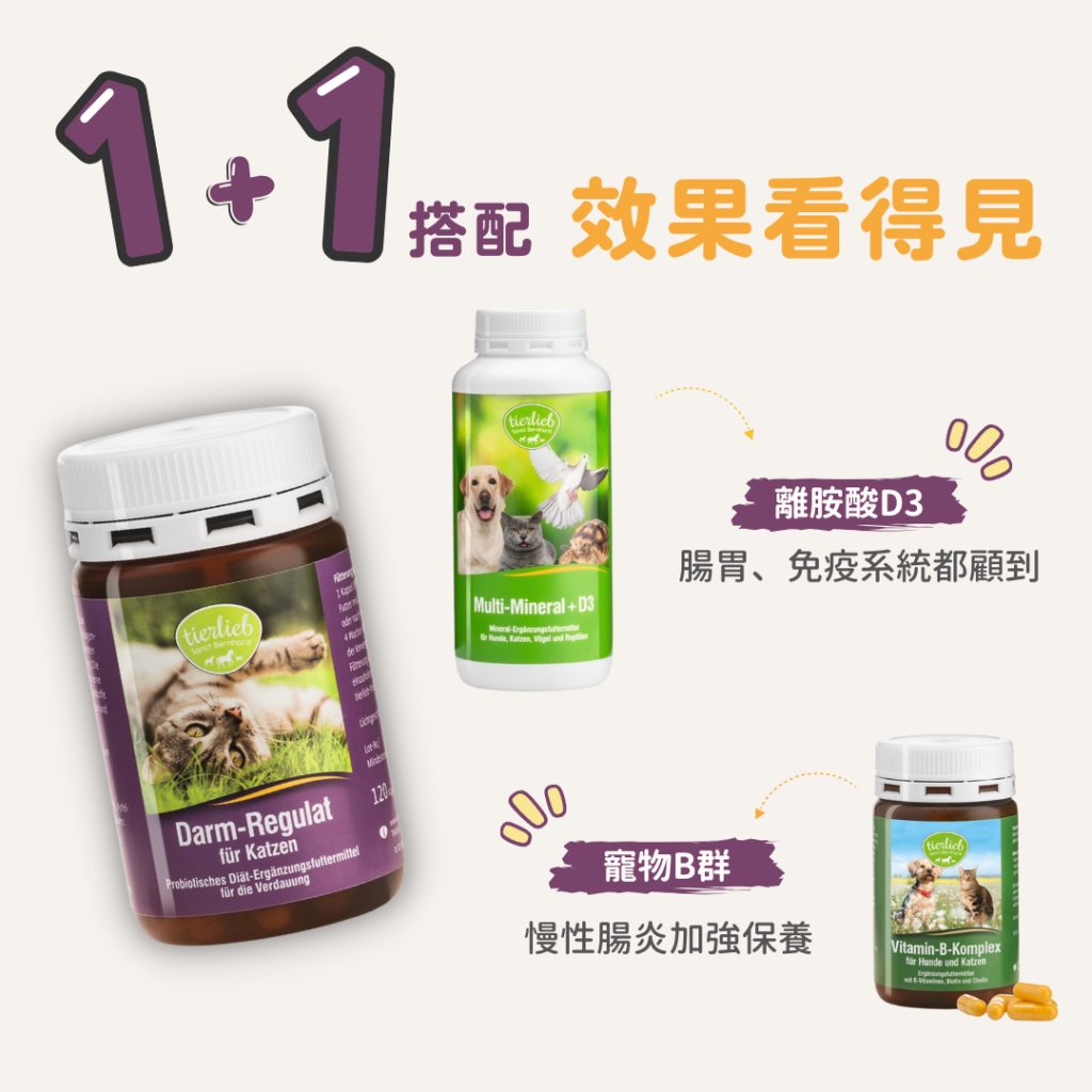 動物好朋友｜德國百年藥草之家【貓用｜腸胃消化】腸道機能益生元膠囊 腸胃道保健 天然草本益生元與益生菌