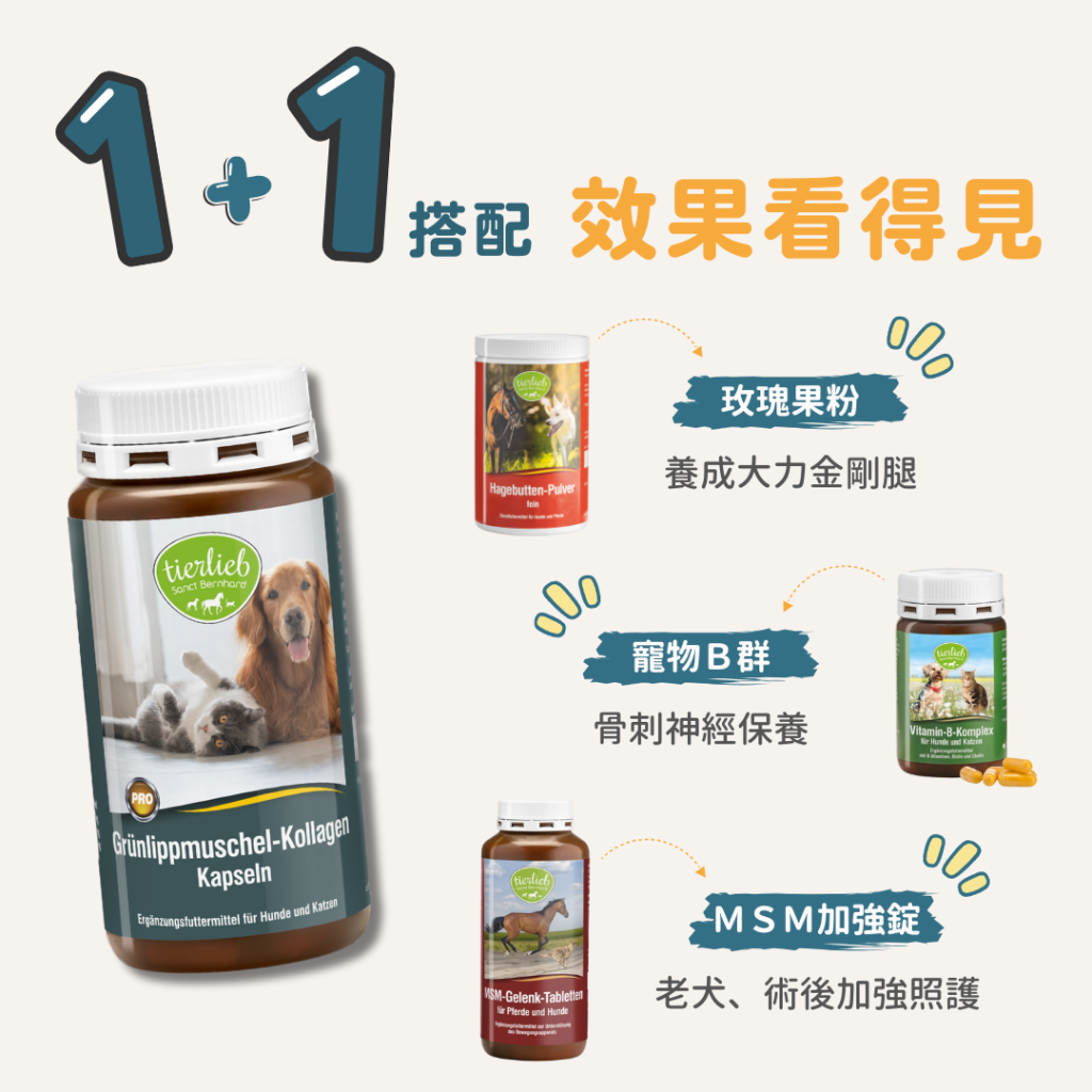 動物好朋友|德國百年藥草之家【狗貓用|骨骼關節】魔法關節金配方 小綠瓶升級版 關節保養 綠唇貽貝與膠原蛋白 養成大力金剛腿