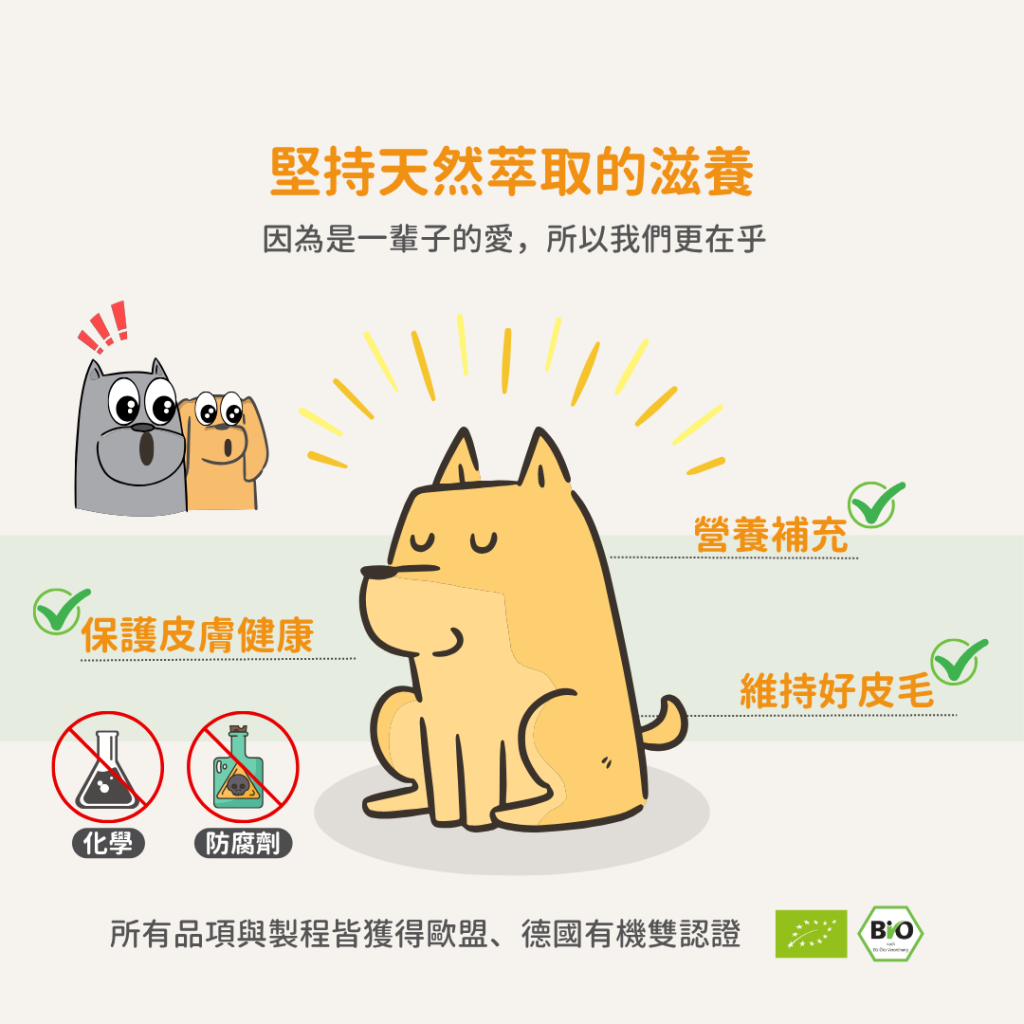 動物好朋友｜德國百年藥草之家【狗貓用｜皮膚毛髮】高純度皮膚滋養月見草油 γ-亞麻油酸 濕疹、異位性皮膚炎