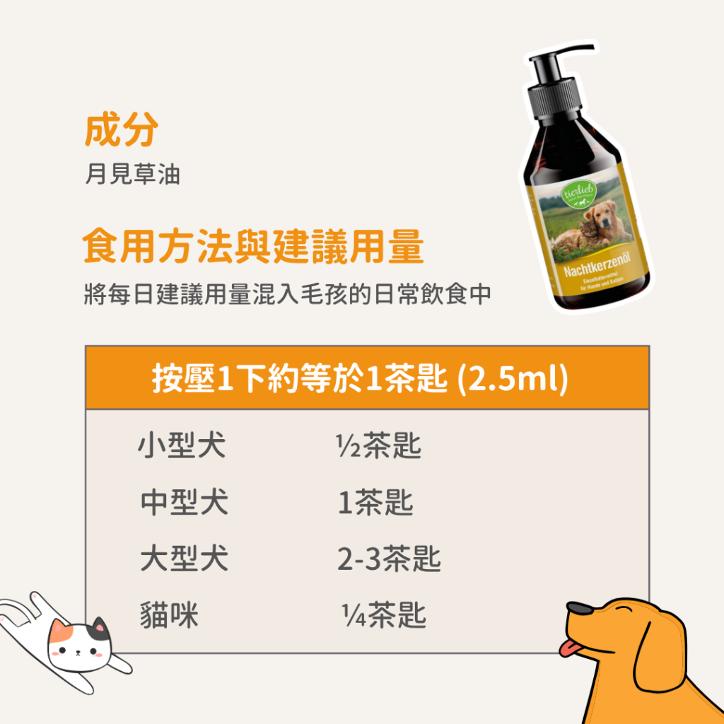 動物好朋友｜德國百年藥草之家【狗貓用｜皮膚毛髮】高純度皮膚滋養月見草油 γ-亞麻油酸 濕疹、異位性皮膚炎